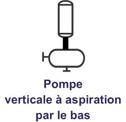 pompe verticale a aspiration par le bas